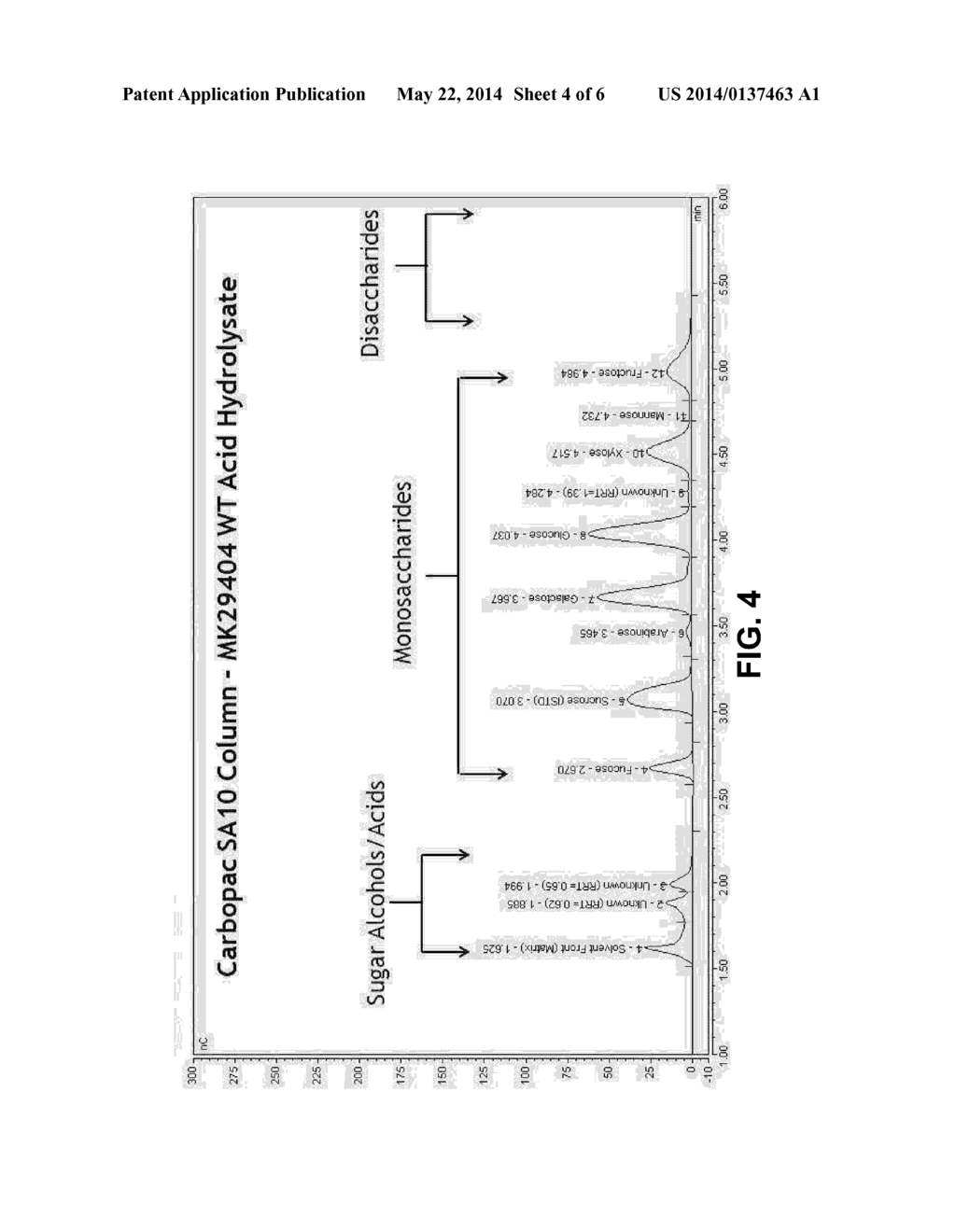 Low Polysaccharide Microorganisms for Production of Biofuels and Other     Renewable Materials - diagram, schematic, and image 05