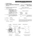 METHOD TO CONVERT FERMENTATION MIXTURE INTO FUELS diagram and image