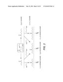 METHOD TO CONVERT FERMENTATION MIXTURE INTO FUELS diagram and image