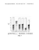 METHOD TO CONVERT FERMENTATION MIXTURE INTO FUELS diagram and image