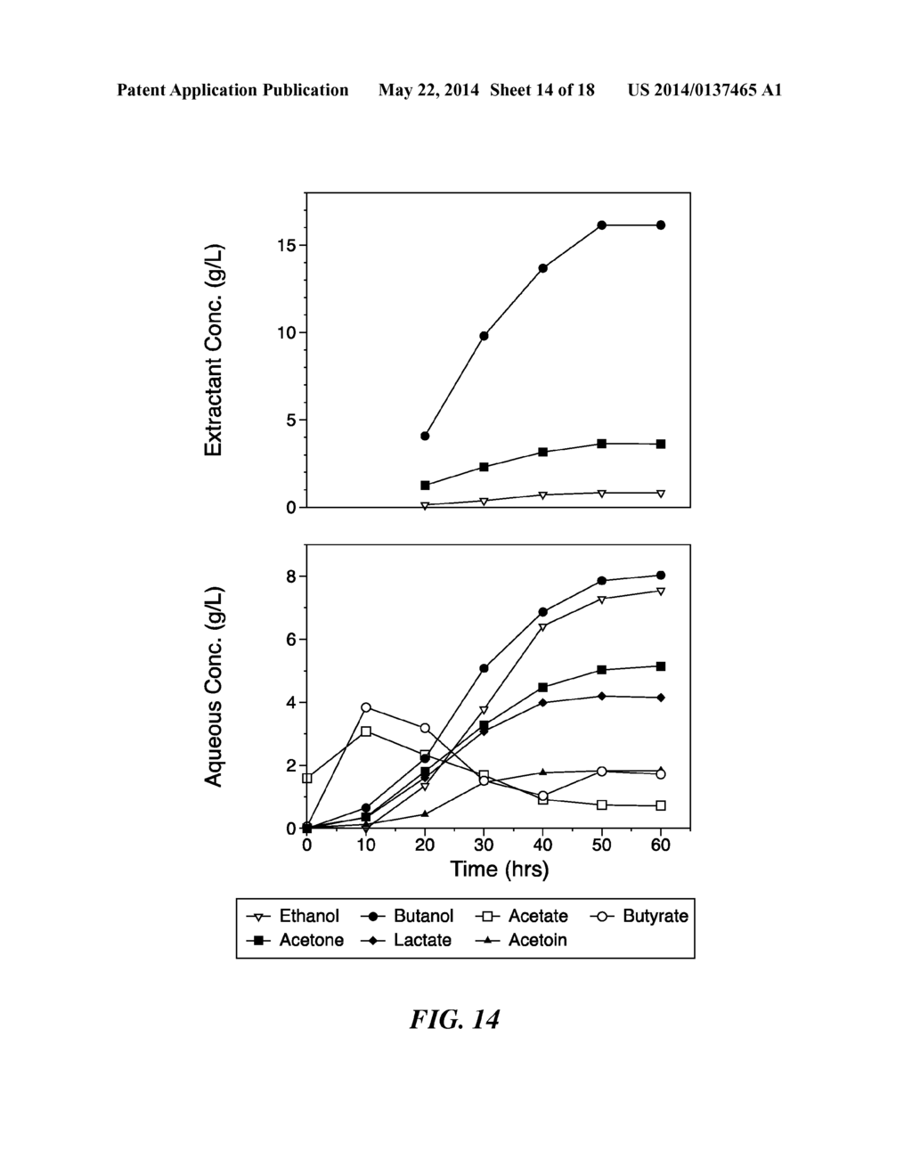 METHOD TO CONVERT FERMENTATION MIXTURE INTO FUELS - diagram, schematic, and image 15