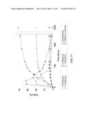 METHOD TO CONVERT FERMENTATION MIXTURE INTO FUELS diagram and image