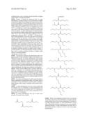 METHOD TO CONVERT FERMENTATION MIXTURE INTO FUELS diagram and image