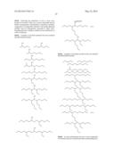 METHOD TO CONVERT FERMENTATION MIXTURE INTO FUELS diagram and image