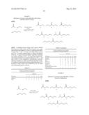 METHOD TO CONVERT FERMENTATION MIXTURE INTO FUELS diagram and image