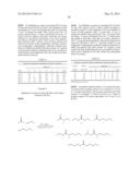 METHOD TO CONVERT FERMENTATION MIXTURE INTO FUELS diagram and image