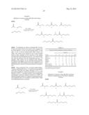 METHOD TO CONVERT FERMENTATION MIXTURE INTO FUELS diagram and image