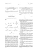 METHOD TO CONVERT FERMENTATION MIXTURE INTO FUELS diagram and image