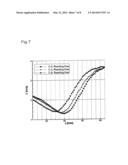 GAS TURBINE COMBUSTOR diagram and image