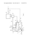 Process And Apparatus For Cooling And Compressing A Wet Gas Rich In Carbon     Dioxide diagram and image