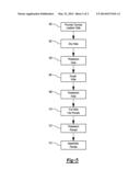 METHOD OF PROCESSING LEATHER MATERIAL diagram and image