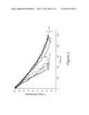 PERFLUOROPOLYETHERS AS INK ADDITIVES diagram and image