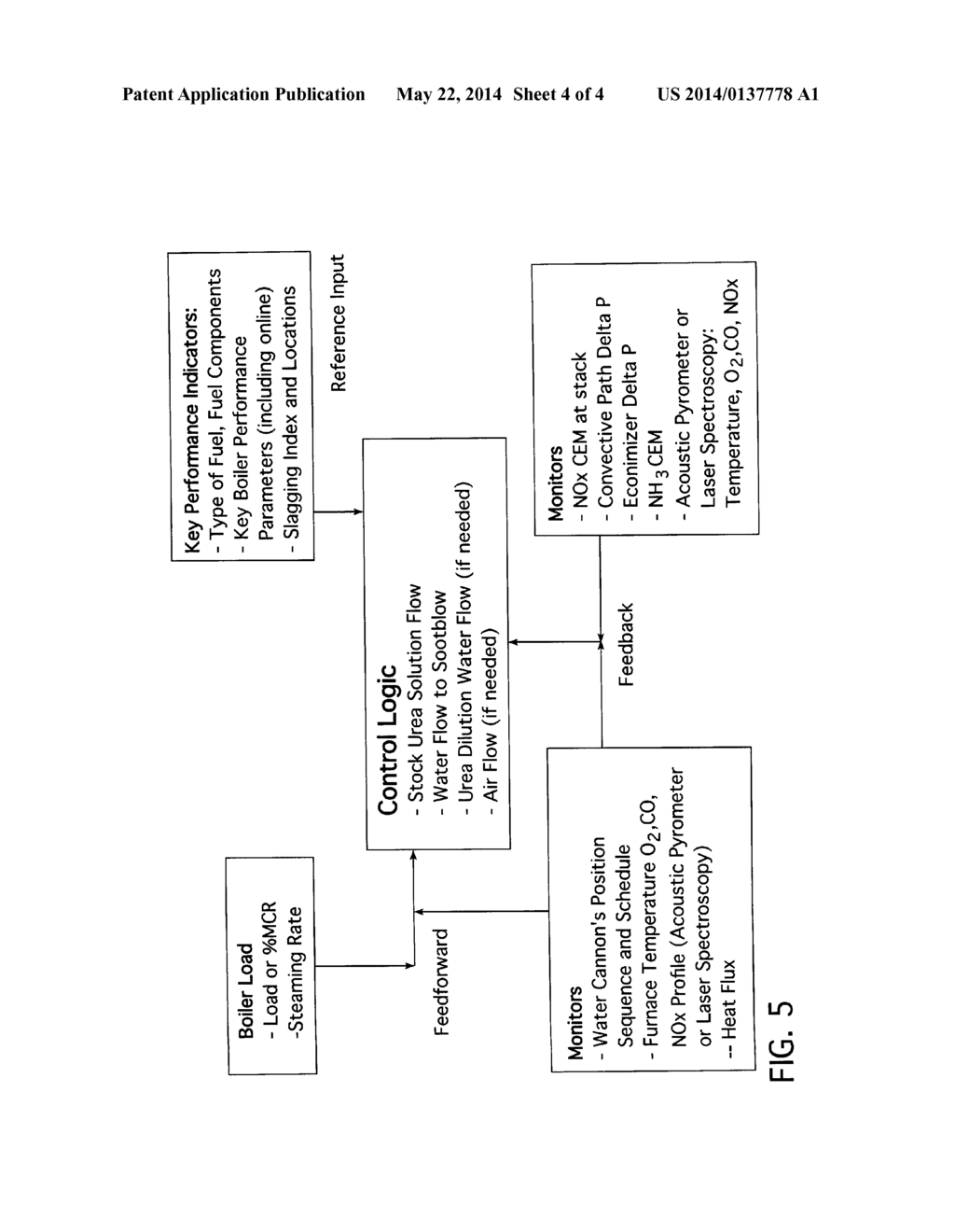 METHOD AND APPARATUS FOR REDUCING NOx EMMISIONS  AND SLAG FORMATION IN     SOLID FUEL FURNACES - diagram, schematic, and image 05