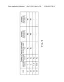 SPIN COATING METHOD AND SPIN COATING APPARATUS diagram and image