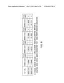 SPIN COATING METHOD AND SPIN COATING APPARATUS diagram and image