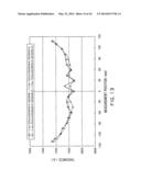 SPIN COATING METHOD AND SPIN COATING APPARATUS diagram and image