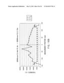 SPIN COATING METHOD AND SPIN COATING APPARATUS diagram and image