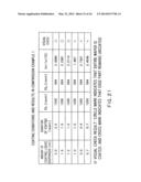 SPIN COATING METHOD AND SPIN COATING APPARATUS diagram and image