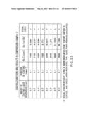 SPIN COATING METHOD AND SPIN COATING APPARATUS diagram and image