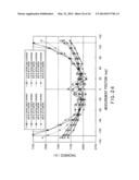 SPIN COATING METHOD AND SPIN COATING APPARATUS diagram and image