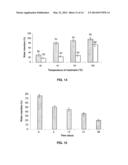 METHOD AND COMPOSITIONS FOR PRODUCING HYDROGEL CAPSULES COATED FOR LOW     PERMEABILITY AND PHYSICAL INTEGRITY diagram and image