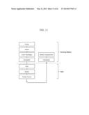 RECONFIGURABLE APPAREL MANUFACTURE AND BUSINESS PROCESSES diagram and image