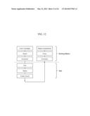 RECONFIGURABLE APPAREL MANUFACTURE AND BUSINESS PROCESSES diagram and image