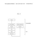 RECONFIGURABLE APPAREL MANUFACTURE AND BUSINESS PROCESSES diagram and image