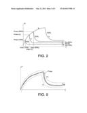 PROCESS FOR DETECTING ANOMALIES DURING THE FILLING OF A LIQUID METERING     DEVICE AND LIQUID METERING DEVICE diagram and image