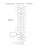 PROCESS FOR DETECTING ANOMALIES DURING THE FILLING OF A LIQUID METERING     DEVICE AND LIQUID METERING DEVICE diagram and image