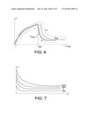 PROCESS FOR DETECTING ANOMALIES DURING THE FILLING OF A LIQUID METERING     DEVICE AND LIQUID METERING DEVICE diagram and image