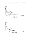 PROCESS FOR DETECTING ANOMALIES DURING THE FILLING OF A LIQUID METERING     DEVICE AND LIQUID METERING DEVICE diagram and image