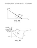 PROCESS FOR DETECTING ANOMALIES DURING THE FILLING OF A LIQUID METERING     DEVICE AND LIQUID METERING DEVICE diagram and image