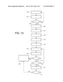 PROCESS FOR DETECTING ANOMALIES DURING THE FILLING OF A LIQUID METERING     DEVICE AND LIQUID METERING DEVICE diagram and image