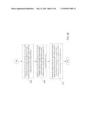 Method for Manufacturing Ni/In/Sn/Cu Multilayer Structure diagram and image