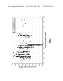 PROCESS FOR MANUFACTURING FERRITIC HOT ROLLED STEEL STRIP diagram and image