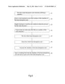 Heat-Dissipation Unit with Heat-Dissipation Microstructure and Method of     Manufacturing Same diagram and image