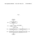 AIR CONDITIONER AND METHOD OF CONTROLLING AN AIR CONDITIONER diagram and image