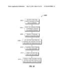 MECHANIZED AND AUTOMATED WELL SERVICE RIG diagram and image