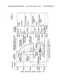 System and Method for Cooling a Rotating Control Device. diagram and image