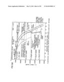 System and Method for Cooling a Rotating Control Device. diagram and image