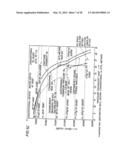 System and Method for Cooling a Rotating Control Device. diagram and image