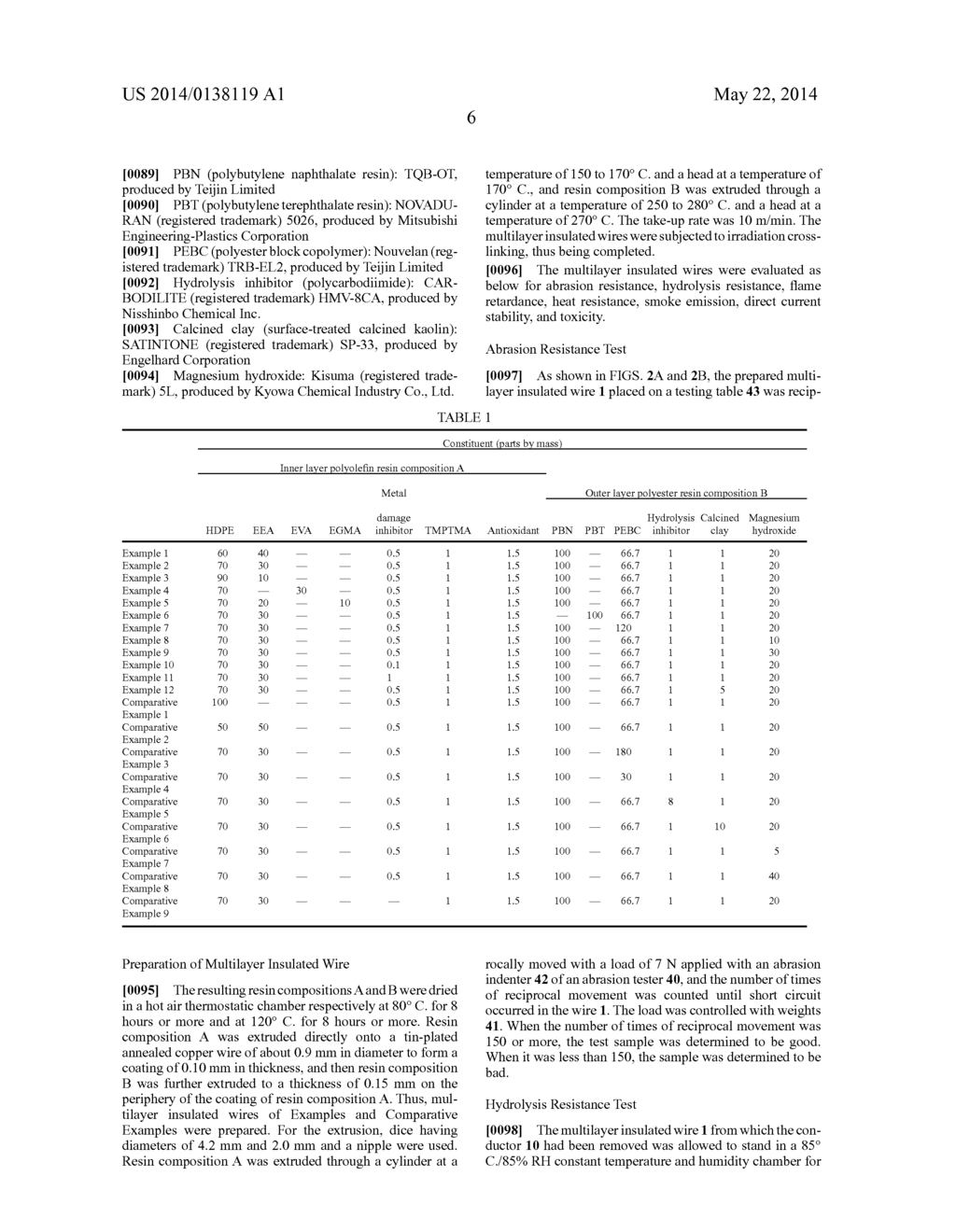 NON-HALOGEN MULTILAYER INSULATED WIRE AND METHOD FOR PRODUCING THE SAME - diagram, schematic, and image 10