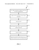 SUBSTRATE HAVING A LOW COEFFICIENT OF THERMAL EXPANSION (CTE) COPPER     COMPOSITE MATERIAL diagram and image