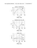 ADVANCED STEERING TOOL SYSTEM, METHOD AND APPARATUS diagram and image