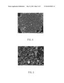 METHOD FOR ELECTRODEPOSITING COPPER NANOPARTICLES diagram and image