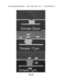 Aqueous Acidic Bath for Electrolytic Deposition of Copper diagram and image