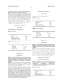 Aqueous Acidic Bath for Electrolytic Deposition of Copper diagram and image