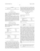 Aqueous Acidic Bath for Electrolytic Deposition of Copper diagram and image