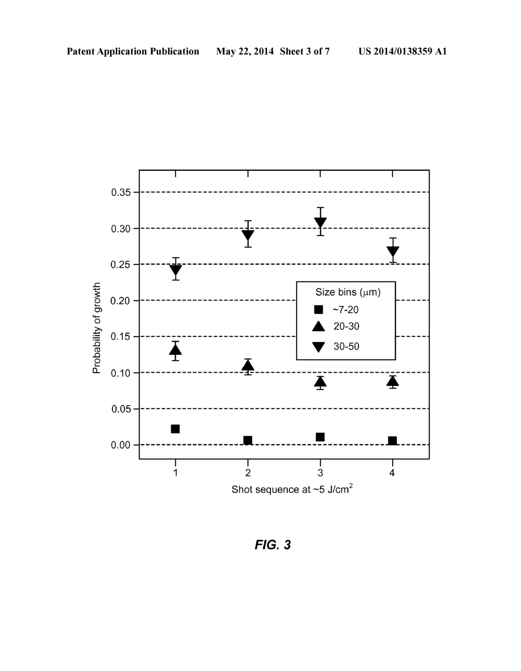 METHOD AND SYSTEM FOR DAMAGE REDUCTION IN OPTICS USING SHORT PULSE     PRE-EXPOSURE - diagram, schematic, and image 04